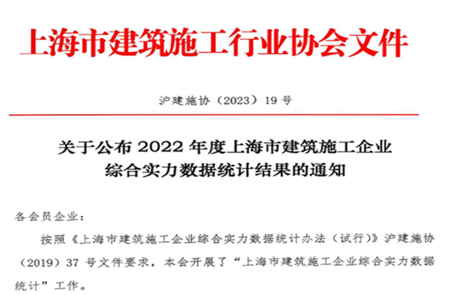 G22恒峰建设集团连续七年蝉联“上海市进沪施工30强企业第一名”