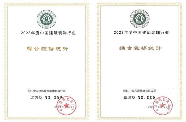 G22恒峰装饰集团位列2023年度中国建筑装饰企业百强59位、幕墙百强第8位